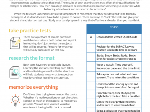 Standardized Testing Quick Guide